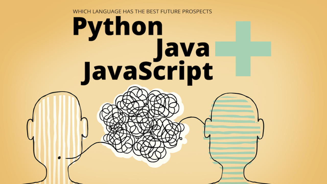 Python, Java, JavaScript Python, Java, JavaScript